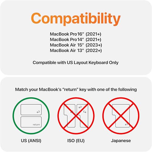 GhostCover Original Premium Ultra Thin Keyboard Cover Protector, Compatible with MacBook Pro 14"/16" M1-M5 Pro/Max, M2-M5 MacBook Air 13"/15", 2026 MacBook Neo 13" (Touch ID), US ANSI Layout, Clear - color: Clear