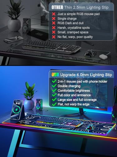 XXL Mouse Pad with Phone Holder - Black, RGB Desk Mat with 15W Fast Charging, LED Gaming Mousepad with 11 Light Colors, Waterproof Non-Slip Pad for Office & Home (Topographic) - color: Topographic