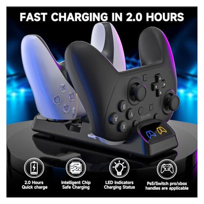 Controller Charger Dock for Switch 2 Pro, Nintendo Switch Pro, PS5 & Xbox Series X/S – Dual Fast Charging Station with LED Indicator, Type-C Adapter, Compact Stand
