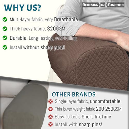 Roytub Couch Arm Covers, Sofa Arm Covers, Stretch Armrest Cover for Sofas, Armchair, Loveseat, Recliner, Sofa armrest Cover, Arm Chair Covers Set of 2 (Medium, Chocolate) - color: Chocolate, size: M - 17.5"(D) × 6.3(W) × 8.2(H)