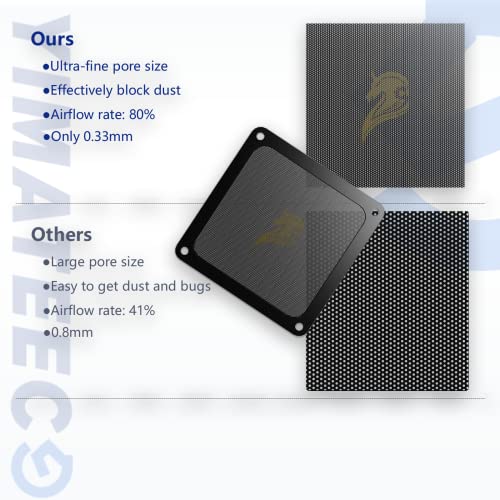 120mm Fan Filter PC Dust Filter Computer Fan Grills Dust Mesh Magnetic Frame PC Case Cover Dustproof PVC 50 Mesh(PVC, Gentleman Aesthetic, 120 * 120mm, 5pcs, Black) - color: Black, size: 5pcs - PVC Gentleman
