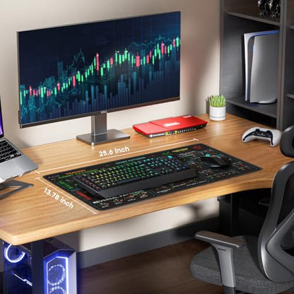JIKIOU Stock Market Invest Day Trader Trading Mouse Pad with Stitched Edges | Large Size, Durable & Non-slip, Clear Chart Patterns Cheat Sheet Print, Easy to Use and Save the Effort of Looking up - size: 25.6L x 13.8W inches