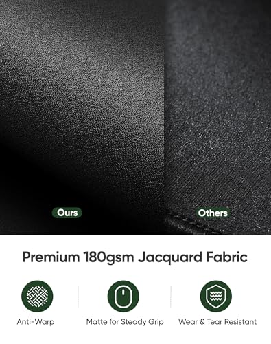 ALOANES Black Waterproof Desk Mat, Large Mouse Pad with Extended Mouse Mat, with Anti Slip Base, Stitched Edge, Grain Jacquard Surface, Perfect for Gamer, Office & Home, 3XL 15.74''x35.43''x0.12'' - color: Pro Black, size: 3XL(35.4" x 15.7")