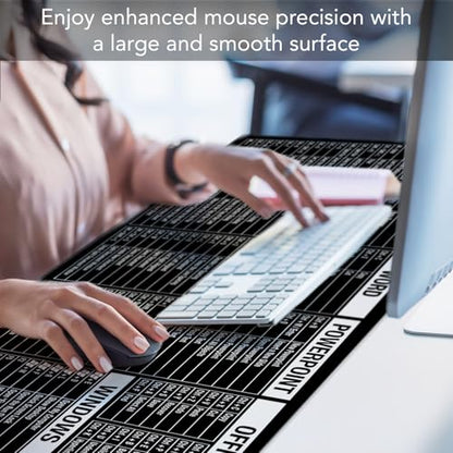 CounterArt Black & White Large Waterproof Desk Protector with Office Windows Function Cheat Sheet 32” x 16” Made in The USA Desk Mat Office Mat Large Mouse Pad - color: Black & White