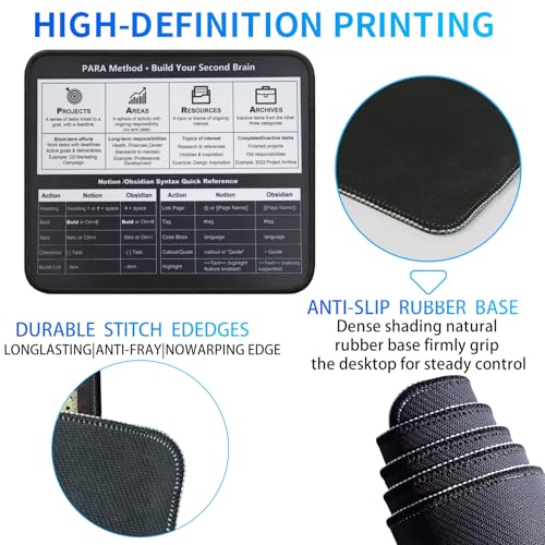 para Method Productivity Mouse Pad, Notion Obsidian Syntax Guide Desk Mat, Non-Slip Smooth Mousepad for Knowledge Workers Remote Workers - color: Para Method