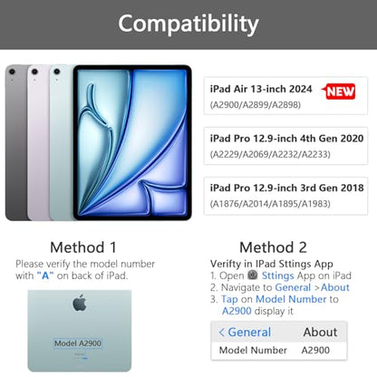 GGH Touch for iPad Keyboard Case Air 13 (M3 2025 / M2 2024) &12.9 iPad Pro (6th,5th,4th, 3rd Gen),360° Rotatable Protective Cover Multi-Touch Trackpad Keyboard Case with Pencil Holder - Grey - color: Grey
