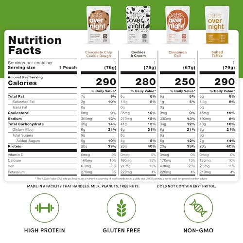 Oats Overnight Dessert Variety Pack - High Protein, High Fiber Breakfast Protein Shake - Gluten Free, Non GMO Protein Oatmeal - Salted Toffee, Chocolate Satin Pie & More (8 Pack + Shaker Bottle) - size: 2.6 Ounce (Pack of 9)