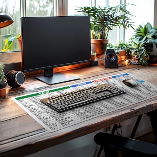 CounterArt Large Waterproof Desk Protector with Office Windows Function Cheat Sheet on White 32” x 16” Made in The USA Desk Mat Office Mat Large Mouse Pad - color: On White