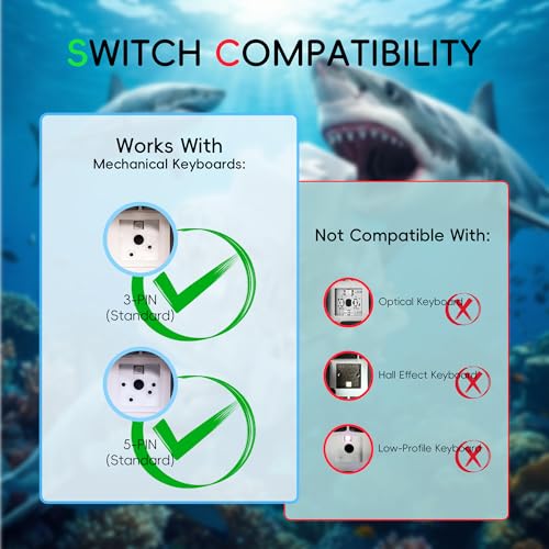 ZhouWang White Shark Keyboard Switch, Pre-Lubricated Dustproof Clicky Switch, Suitable for 3D-Printed Clickers and Gaming Mechanical Keyboards （72Pcs） - color: White Shark(Clicky）, size: 72Pcs