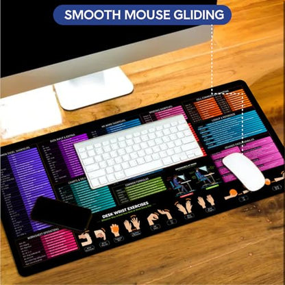 Excel Cheat Sheet Desk Pad, 27"x11.8", Waterproof Large Excel Shortcut Mat with Stitched Edges, Anti-Slip Excel Mouse Pad for Office Desk, MS Excel/Word/Powerpoint & Windows Shortcuts - size: 27" x 11.8"