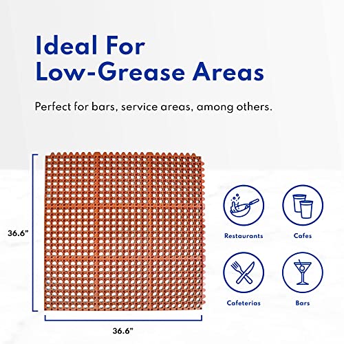 New Star 1 pc Heavy Duty Red 36x36 inch Interlocking Restaurant / Bar Grease Resistant Rubber Floor Mat - size: 36"L x 36"W x 0.375"Th