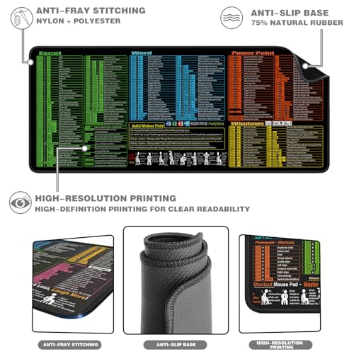Mouse Pad for Excel/Word/PowerPoint/Windows Shortcuts, Excel Cheat Sheet Desk Pad PC Desk mat, 31.5"x11.8" Large XL Mouse Pad, Office Desk Accessories for Desk Mat for Office, Gaming - size: 31.5L x 11.8W inches