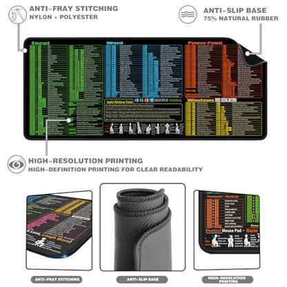 Mouse Pad for Excel/Word/PowerPoint/Windows Shortcuts, Excel Cheat Sheet Desk Pad PC Desk mat, 31.5"x11.8" Large XL Mouse Pad, Office Desk Accessories for Desk Mat for Office, Gaming - size: 31.5L x 11.8W inches