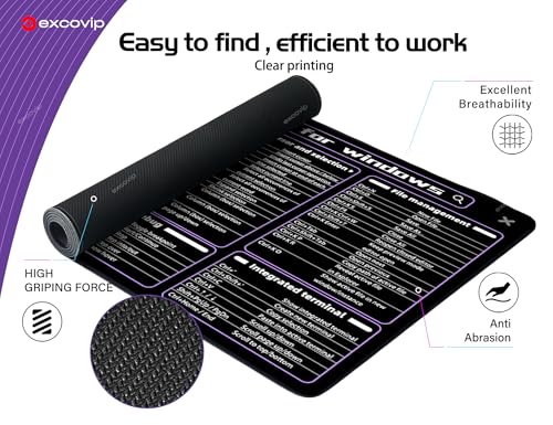 excovip CSS&HTML Commands Shortcuts Mouse Pad -80x30x0.2 cm Extended Large Cheat Sheet Mousepad PC Office Spreadsheet Keyboard Mouse Mat Non-Slip Stitched Edge 0485 - color: For CSS&HTML
