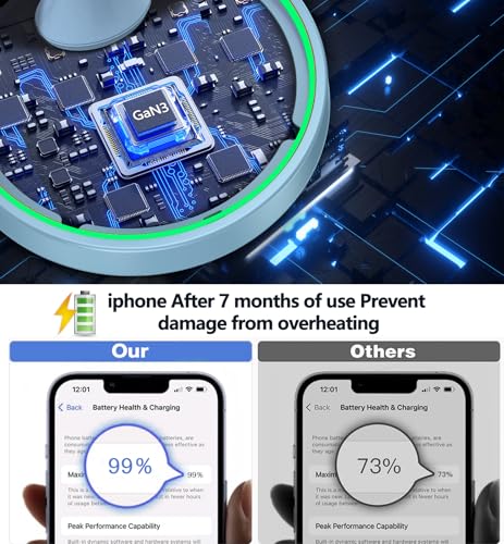 Magnetic Wireless Charger Stand 15W Fast Magnetic Charger for iPhone 17 /17 pro/ 17 Air/ 17 pro max 16/15/14/13/12 Series Magnet Wireless Charging Station/Pad with Sleep-Friendly Light for AirPods - color: Magnetic Blue