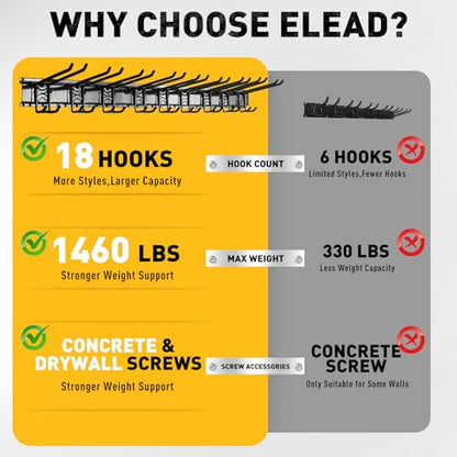 ELEAD 18-Pairs Heavy Duty Garage Tool Organizer Wall Mount Hooks, 96 Inches 1460 lbs Garden Tool Organizer with Adjustable Hooks for Garden, Yard, and Shed - color: Heavy Duty 96-Inch (18-Pairs)