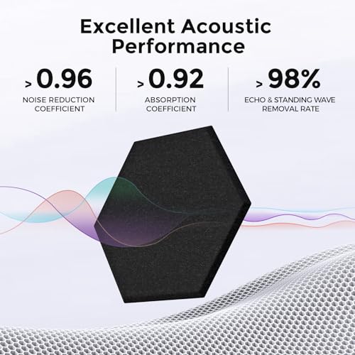 Self-Adhesive Acoustic Panels [390 lbs/yd³ Ultra-High Density], 2nd Generation Sound Absorbing Panel, Professional Level Sound Panel, Polyester Soundproof Foam [Medium Hexagon, Pure Black] - color: Black, size: Medium Hexagon (12''x10''x0.4'')
