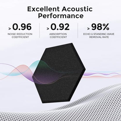 Self-Adhesive Acoustic Panels [390 lbs/yd³ Ultra-High Density], 2nd Generation Sound Absorbing Panel, Professional Level Sound Panel, Polyester Soundproof Foam [Medium Hexagon, Pure Black] - color: Black, size: Medium Hexagon (12''x10''x0.4'')