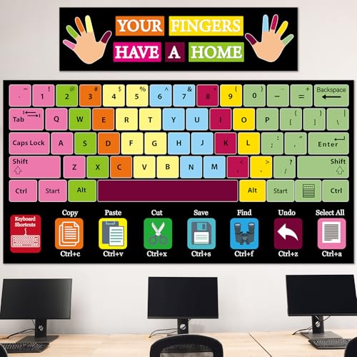2Pcs Computer Keyboard Backdrop Keyboard Shortcuts Hanging Banner Computer Lab Wall Art Educational Technology Background for Back to School Classroom Decor Elementary Middle School Teacher Supplies