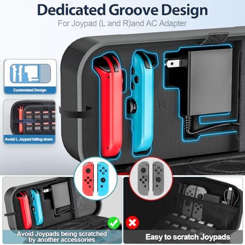 OIVO Switch 1 Carrying Case Compatible with Nintendo & OLED, Portable Switch Travel Carry Case Fit for Joy-Con and Adapter, Hard Shell Protective OLED Pouch Bag with 20 Games, Grey - color: Grey, size: 2017 inches