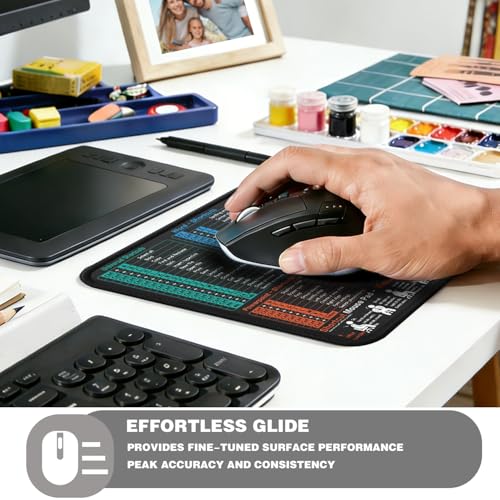 Mouse Pad for Excel/Word/PowerPoint/Windows Shortcuts, Excel Cheat Sheet Mousepad PC Desk Pad, Office Desk Accessories for Desk mat for Office, Gaming, Waterproof, Non-Slip, Stitched Edges - size: 11.8L x 9.8W inches