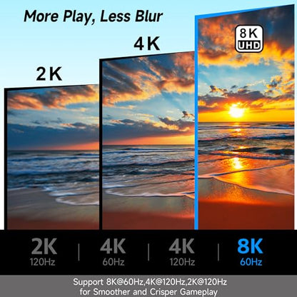8K 90 Degree HDMI 2.1 Adapter 4 Pack, (Up and Down) Right Angle HDMI Male to Female HDMI L-Shaped Connector Extender Support 8K@60Hz,4K@120Hz for Google Chrome Cast, Roku Stick, Wall TV, Laptop and PC - color: (Up & Down) 90 Degree HDMI Male to Female, si
