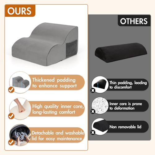 Echaprey Foot Rest for Under Desk at Work,Adjustable Under Desk Footrest Multifunctional 3-Tier Foot Stool with Non-Slip Base and Washable Cover Ergonomic Foot Stool for Office,Home,Car,Travel (Grey) - color: Grey