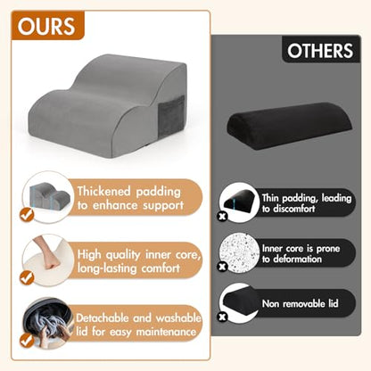 Echaprey Foot Rest for Under Desk at Work,Adjustable Under Desk Footrest Multifunctional 3-Tier Foot Stool with Non-Slip Base and Washable Cover Ergonomic Foot Stool for Office,Home,Car,Travel (Grey) - color: Grey