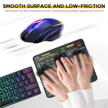JIKIOU Stock Market Invest Day Trader Trading Mouse Pad with Stitched Edges | Standard Size, Durable & Non-slip, Clear Chart Patterns Cheat Sheet Print, Easy to Use and Save the Effort of Looking up - size: 10.2L x 8.3W inches