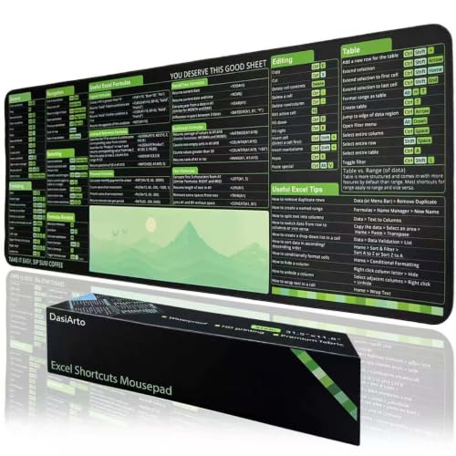 Excel Shortcuts Mousepad, Large Excel Mouse Pad for Desk Water-Resistant Office Mousepad with Stitched Edge and Anti-Slip Base (Green) - color: Green
