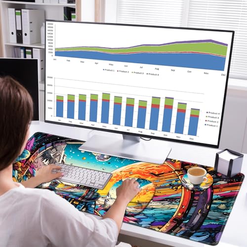 Large Anime Mouse Pad with Wrist Support 4 in1 Set, XXL Big Game Mousepad + Keyboard Wrist Rest+Mouse Wrist Rest Pad +Coaster Gaming Mat for Home Office Computer Boy Man I Strange Planet Space Scene - color: Strange Planet Space Scene
