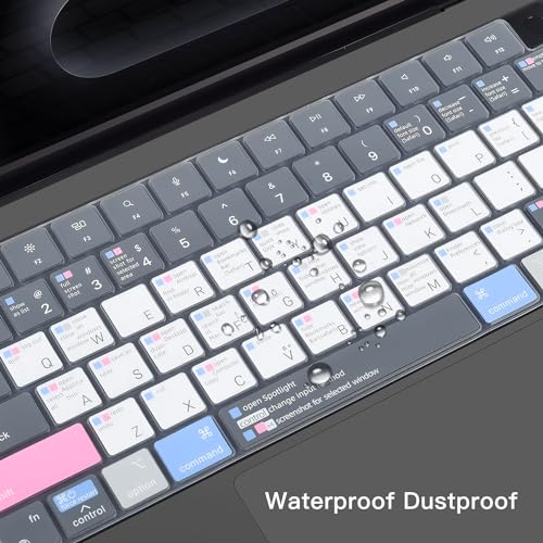 CaseBuy Premium Mac OS Keyboard Cover Shortcuts Compatible with MacBook Pro 14" 16" 2026-2023 with (M5 M4 M3) Pro/Max Chip A3426 A3427 A3428 A3429 A3434 A2918 A2991 A2992 MAC Hot Keys Keyboard Skin - size: MacBook Pro 14" 16" (2023-2026)