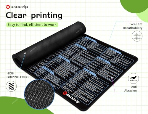 excovip Mouse Pad for C++ 31.4x11.7x0.07 inch Extended Large Cheat Sheet Mousepad PC Office Spreadsheet Keyboard Shortcut Mouse Mat with Non-Slip Stitched Edge 0324 - color: For C++