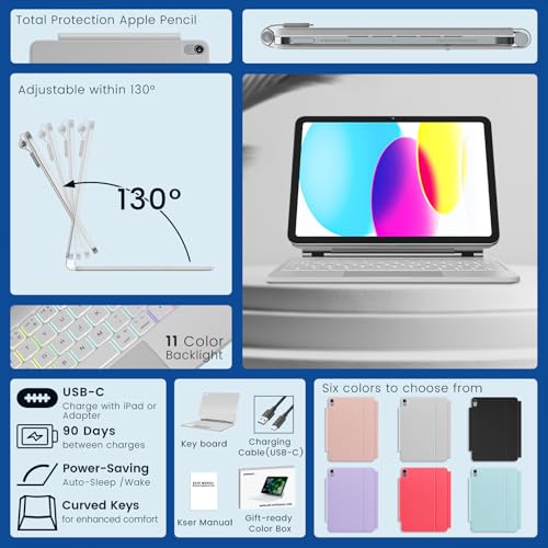 RAYMCRAFT for iPad 11th(A16, 2025)/10th Generation Case with Keyboard, Magic Keyboard 2022, Springy Backlit Keys, Stain-Resistant Surface, Multi-Touch Trackpad, White - color: White