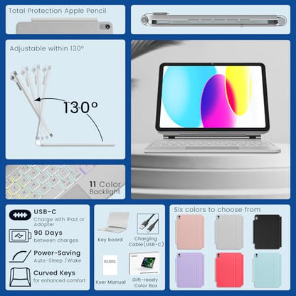 RAYMCRAFT for iPad 11th(A16, 2025)/10th Generation Case with Keyboard, Magic Keyboard 2022, Springy Backlit Keys, Stain-Resistant Surface, Multi-Touch Trackpad, White - color: White
