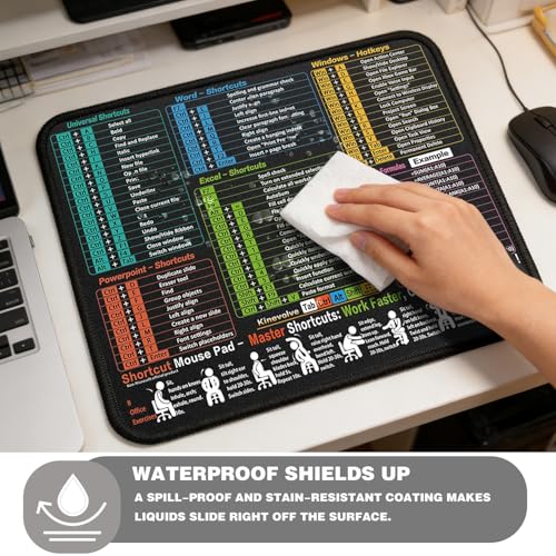 Mouse Pad for Excel/Word/PowerPoint/Windows Shortcuts, Excel Cheat Sheet Mousepad PC Desk Pad, Office Desk Accessories for Desk mat for Office, Gaming, Waterproof, Non-Slip, Stitched Edges - size: 11.8L x 9.8W inches