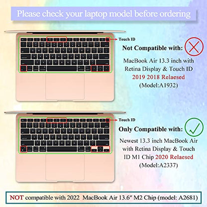 Keyboard Cover Skin for 2020 MacBook Air 13 inches M1 Chip | Silicone, US/ANSI Layout, Anti-Spill, DustProof, Keyboard Protector Accessories - color: Rainbow