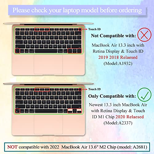 Keyboard Cover Skin for 2020 MacBook Air 13 inches M1 Chip | Silicone, US/ANSI Layout, Anti-Spill, DustProof, Keyboard Protector Accessories - color: Rainbow