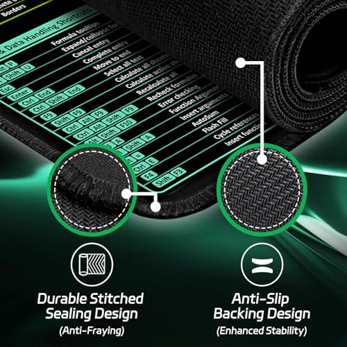 ProbTis Excel Cheat Sheet Desk Pad – XXL 35.4"x15.7" Shortcuts Mousepad for Keyboard | Non-Slip Base, Stitched Edges, Pro Office & Back to School Mat - color: Excel Pro-v2