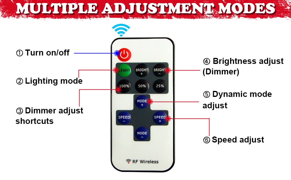 ON AIR Light UP Sign Recording Warning Sign for Studio| Radio Station|Office or home Decor |Door|Youtube|Bar Pub,Different Lighting Modes Wireless Using With Remote Control (On Air)