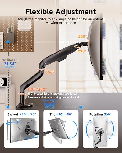 BIZUM Heavy Aluminum Monitor Stand 17 to 43 Inch Monitor Arm, Adjustable-Monitor Mount up to 33lbs with Clamp and Grommet Base, VESA 75x75/100x100mm Black - color: Black