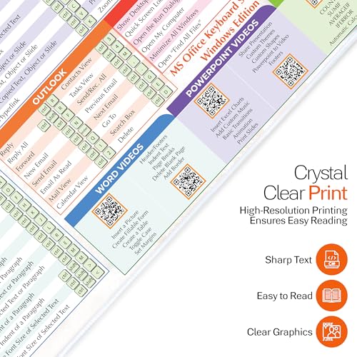 DeskGuide Pro MS Office Keyboard Pad Shortcut Mouse Pad - Windows 31.5"x11.8" Non-Slip Excel Cheat Sheet Desk Pad with Color-Coded Design - Excel/Word/PPT/Outlook Shortcuts Keyboard Mat and Mouse Pad