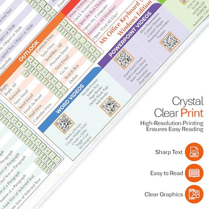 DeskGuide Pro MS Office Keyboard Pad Shortcut Mouse Pad - Windows 31.5"x11.8" Non-Slip Excel Cheat Sheet Desk Pad with Color-Coded Design - Excel/Word/PPT/Outlook Shortcuts Keyboard Mat and Mouse Pad