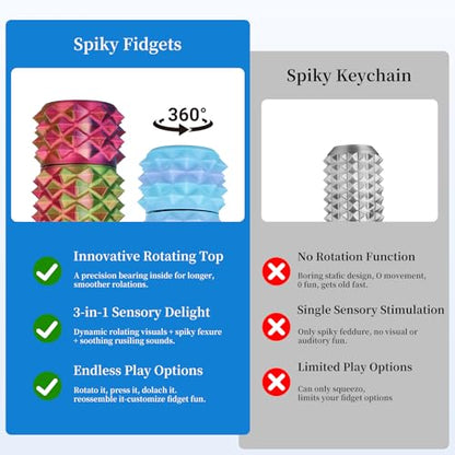 Little Ouchies Pain Stim Fidget Toy, 3D Printed Pocket Spiky Keychain with Clicker Button Spinner Sensory Toys for Anxiety Focus & Stress Reduction Novelty Gifts(X2) - color: X2