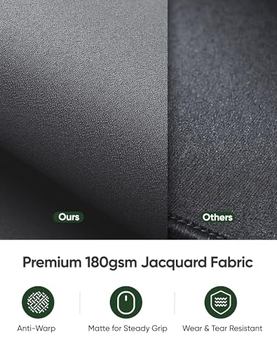 ALOANES Gray Waterproof Desk Mat, Large Mouse Pad with Extended Mouse Mat, with Anti Slip Base, Stitched Edge, Grain Jacquard Surface, Perfect for Gamer Office & Home, 3XL(35.43"x15.74"x0.12") - color: 01- Pro Gray, size: 3XL(35.4" x 15.7")