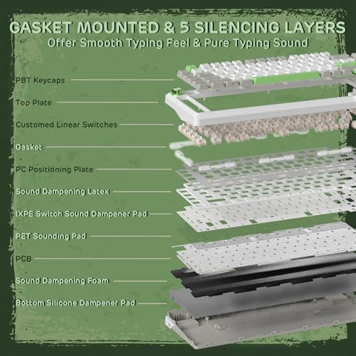 RK ROYAL KLUDGE L75 Gasket Mount Mechanical Keyboard w/Knob/Macro Keys & Touchable Nameplate, Tri-Mode 75% TKL Wireless Keyboard BT/2.4G/USB-C, Hot Swappable, Pro Software, Massive 8000mAh Battery - color: Lemon Green, size: Linear Cream Switch