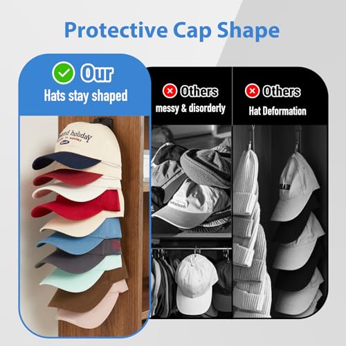 MACOPRO Hat Organizer for Baseball Caps for wall,2 Pack Cap Racks, Rack Hanger Storage Display Holder Hooks Stand for Closet Door,Hold Up to 40 Hats
