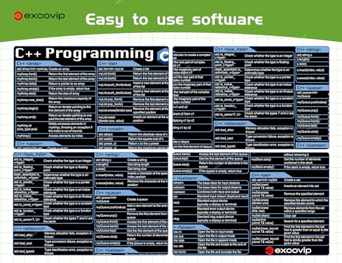 excovip Mouse Pad for C++ 31.4x11.7x0.07 inch Extended Large Cheat Sheet Mousepad PC Office Spreadsheet Keyboard Shortcut Mouse Mat with Non-Slip Stitched Edge 0324 - color: For C++