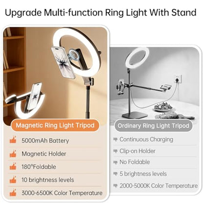 Magnetic Overhead Phone Mount with 10” Ring Light, 5000mAh Flexible Articulating Circle Lamp Table Tripod, iPhone Stand for Video Recording Cooking Nail, Zoom Meeting, Live Streaming Tiktok