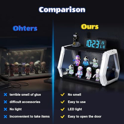 Space Capsule Acrylic Display Case for Collectibles, 2-Tier Anime Figure Display Box with LED Lights & Sound Activated, Magnetic Door, No Assembly, Stackable(Black Step Style, 14.1x8.2x8.2In) - size: Black & White（14.1 x 8.21 x 8.21 inches）